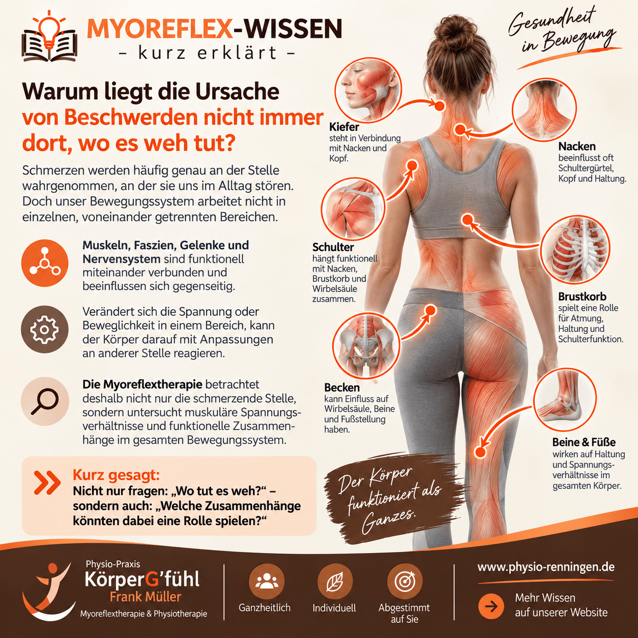 Warum liegt die Ursache von Beschwerden nicht immer dort, wo es weh tut?